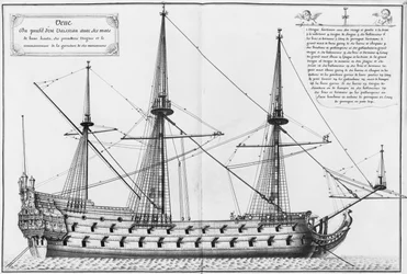 Profilo di una nave con i suoi alberi, illustrazione dall